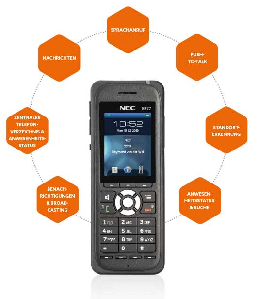 LEISTUNGSSTARKE DECT-KOMMUNIKATION LEISTUNGSSTARKE DECT-KOMMUNIKATION